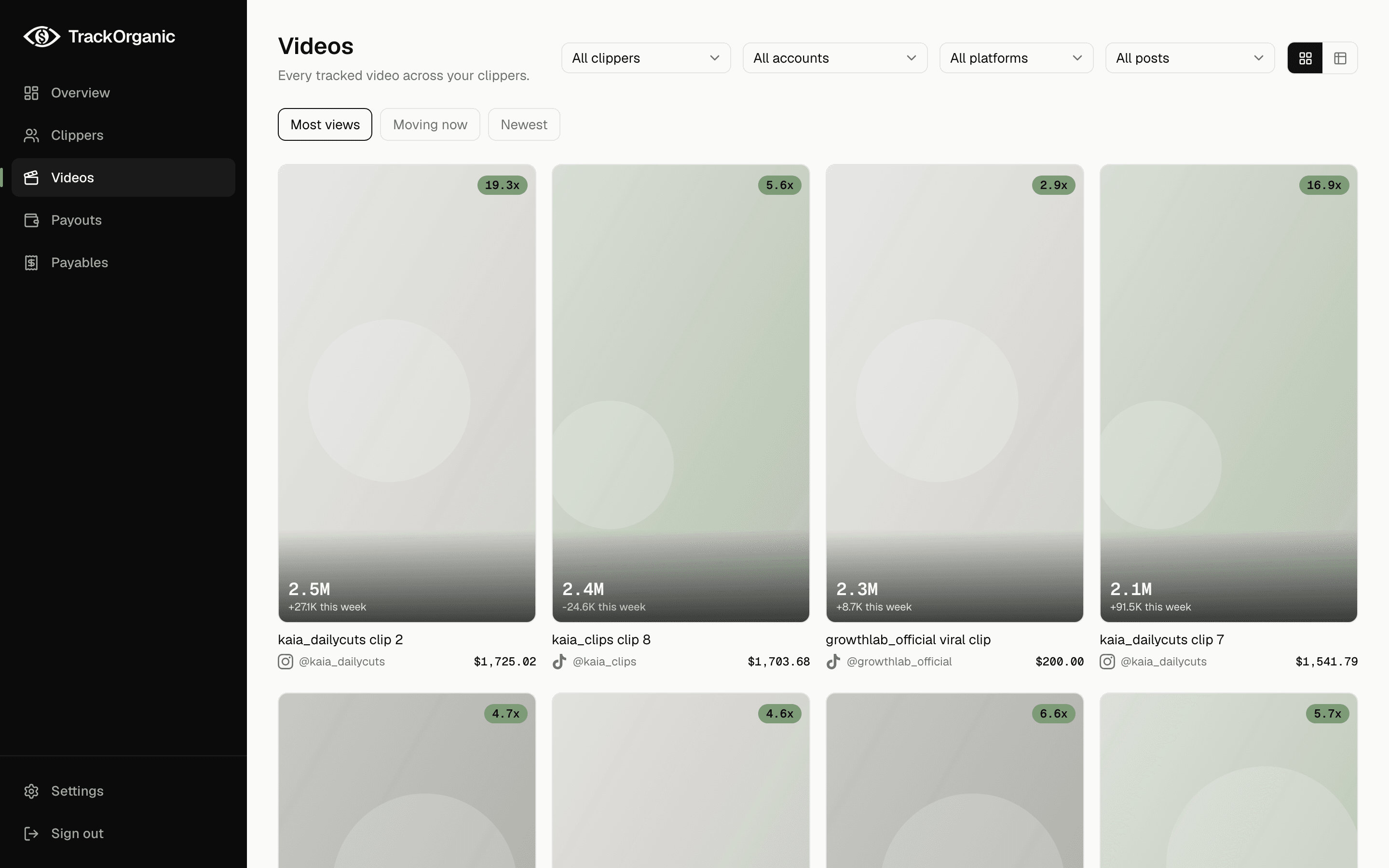 Every tracked post — views, this week’s movement, and what it earned.